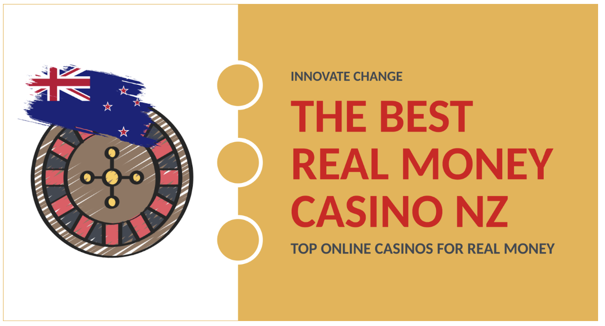 Innovate Change: The Best Real Money Casino NZ | Top Online Casinos for Real Money